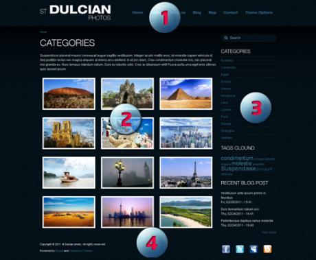 ST Dulcian layout