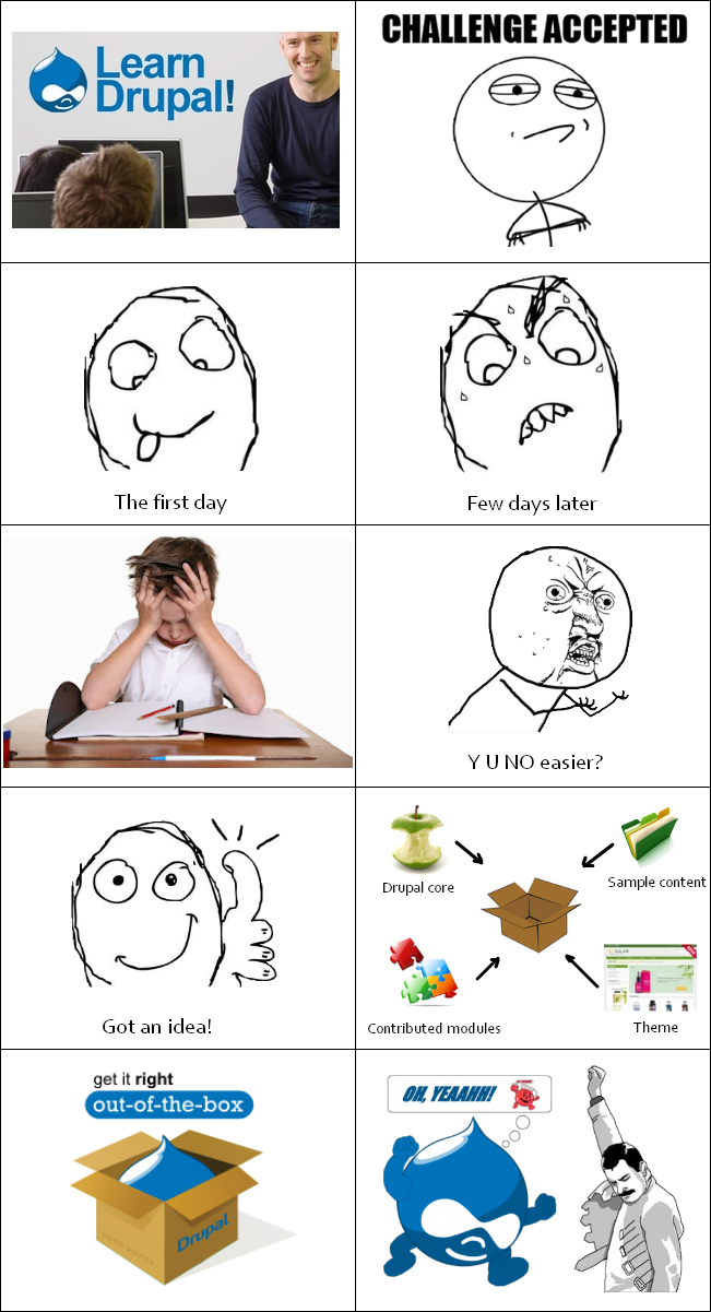 Drupal out of the box - Rage comic